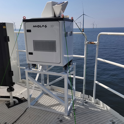 3D просматривая Lidar PPI RHI DBS запрограммированное ЛОС скорости ветра Doppler просматривают пригодное к учету