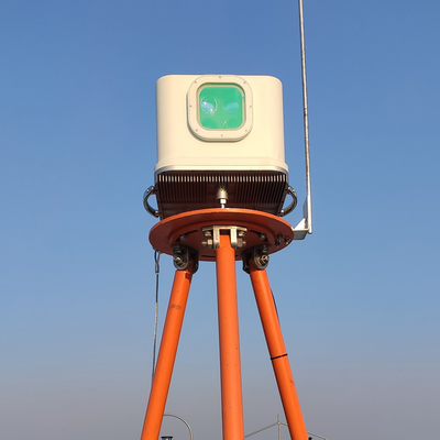 Molas NL Lidar ветера с суши степени направления -180 до 180