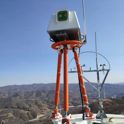 Lidar ветера с суши NL Molas