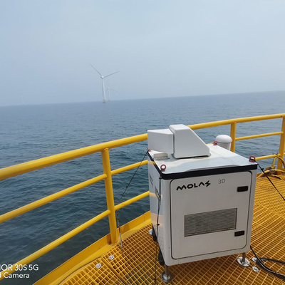 Lidar ветра времени накопления 0.5s 1s 2s 4s 8s для измерения ветра