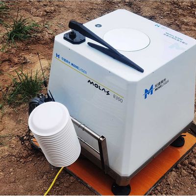 Купить 30-300 система прогноза энергии ветра Lidar ветра Molas метров 60W online manufacture