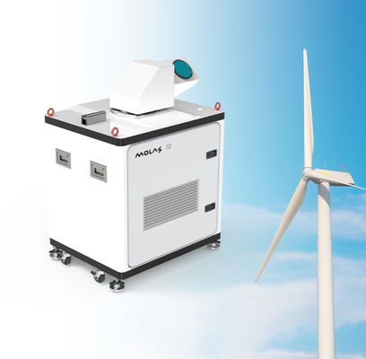 Метод развертки измерения скорости Ppi/Rhi/Dbs/Лос/Lidar Programmable произвольный