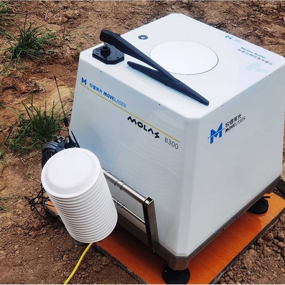 Точность измерения Lidar Molas B300 высокая до проката 0.1m/S и 1°