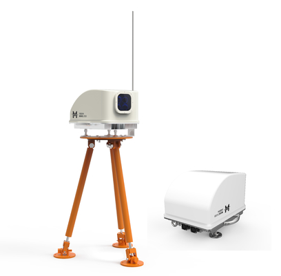 Four Beam Eolos Wind Lidar Molas Nl Bankable Частота 4 Гц