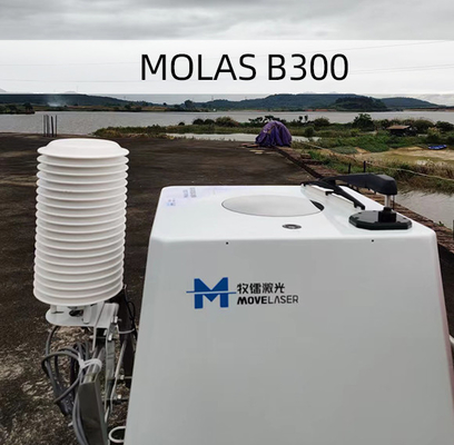 24VDC измерение точное 0.1m/S &amp; 1° Lidar ветера с суши Molas B300