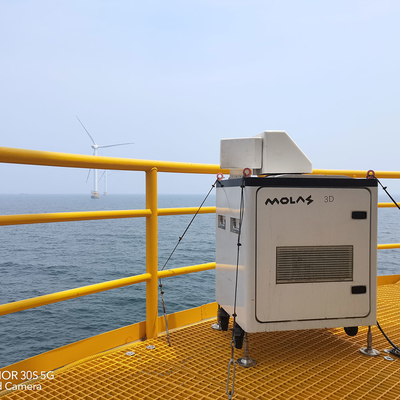 Дистанцируйте время NTP Lidar скорости ветра разрешения 30m 75m