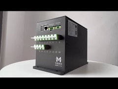 Измерительная система пригодный к учету Fd нагрузки лезвия Lidar безопасности данных и надежности оффшорная