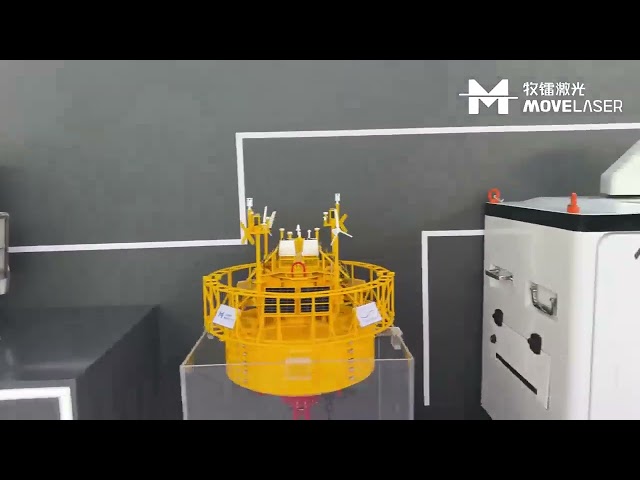 видео компании около Movelaser Appears at Beijing Wind Energy Conference and Exhibition